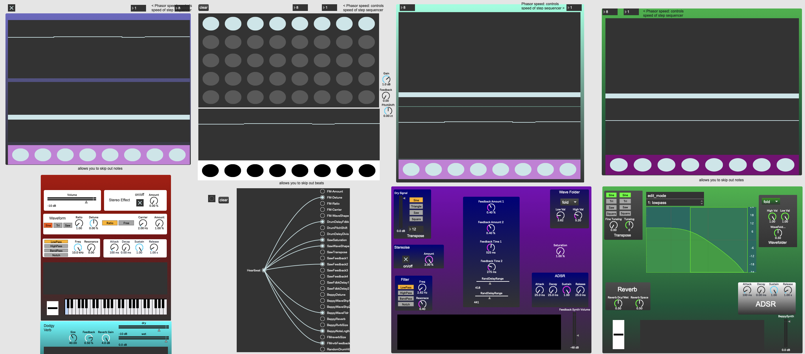 Main Presentation Overview